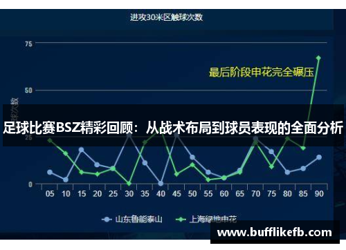 足球比赛BSZ精彩回顾：从战术布局到球员表现的全面分析